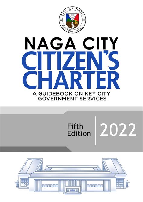 Naga City Citizen’s Charter – CITY OF NAGA.